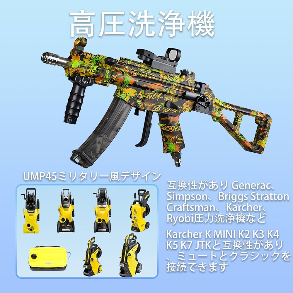 Amazon | トリガーガン 高圧洗浄機 用 洗浄 高圧ガン 3/8 インチ